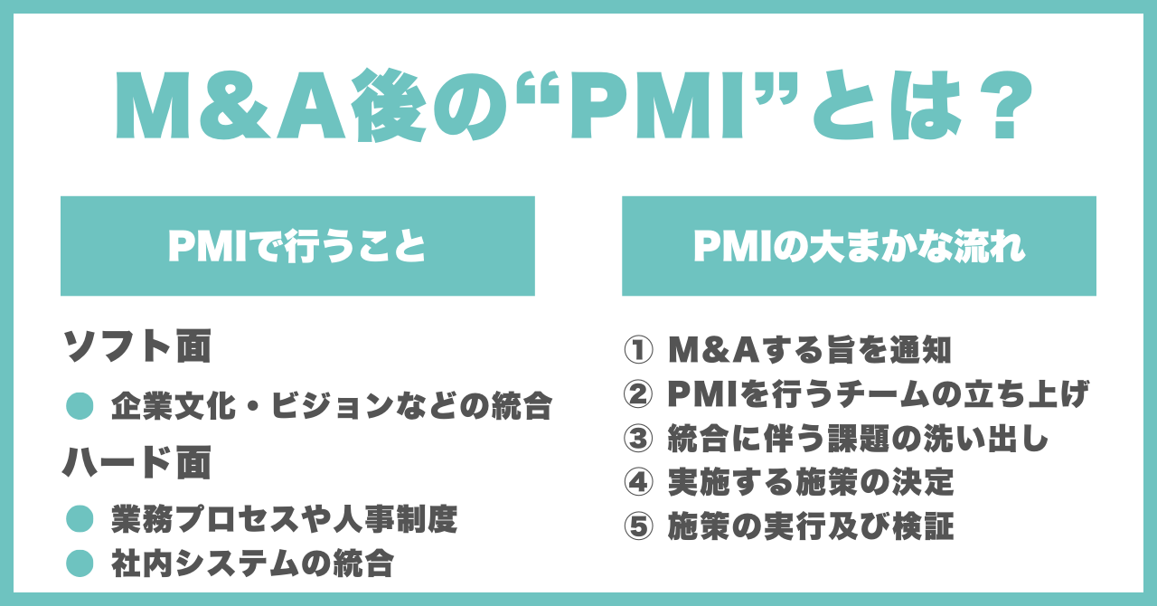 M&A後の統合を成功へ導く人事PMIの重要性徹底解説 | すごい人事