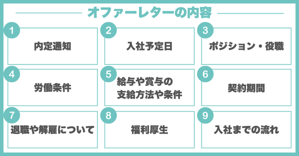 オファーレターの内容