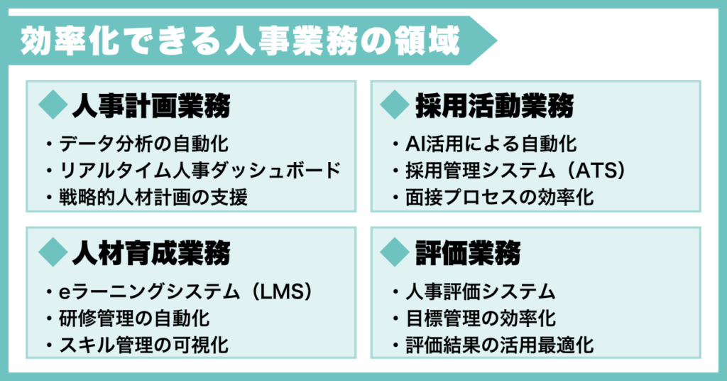 効率化できる人事業務の領域