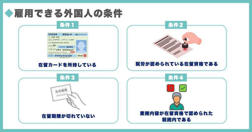 雇用できる外国人の条件
