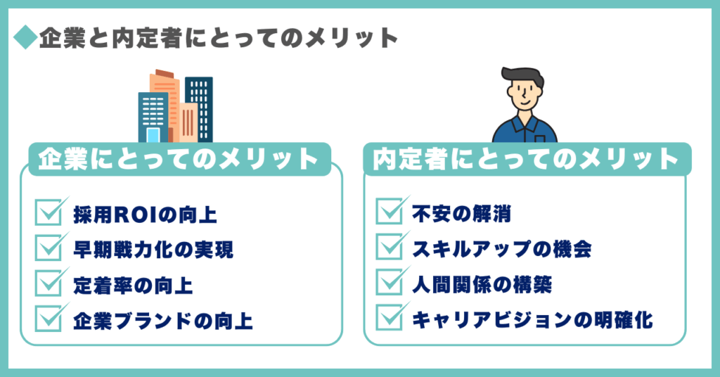 内定者フォロー|企業と内定者にとってのメリット