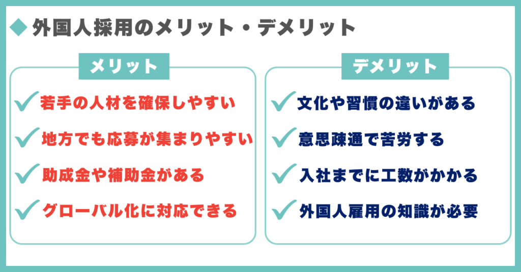 外国人採用のメリット・デメリット