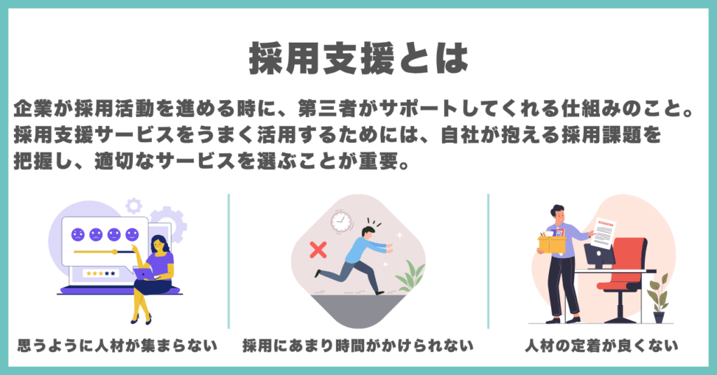 採用支援とは