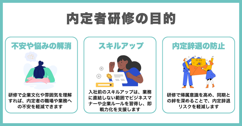 内定者研修の目的