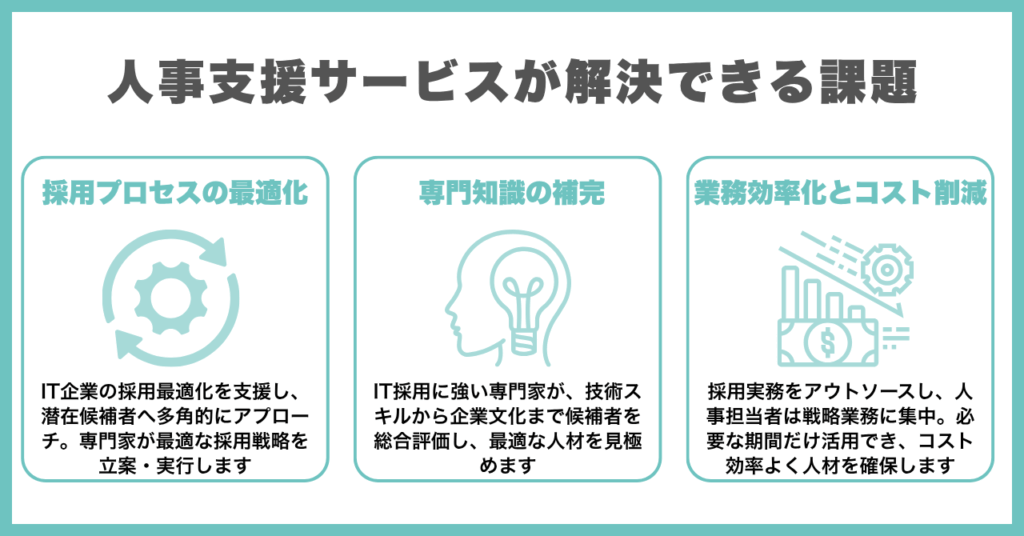 IT企業|人事支援サービスが解決できる課題