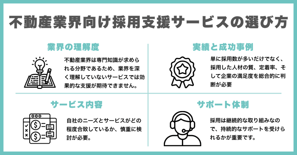 不動産業界向け採用支援サービスの選び方