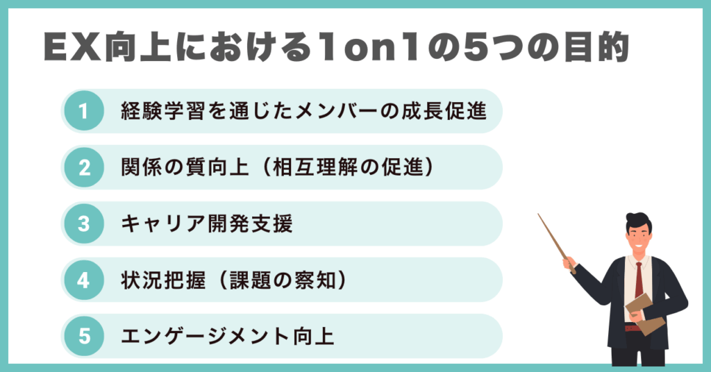 EX向上における1on1の5つの目的