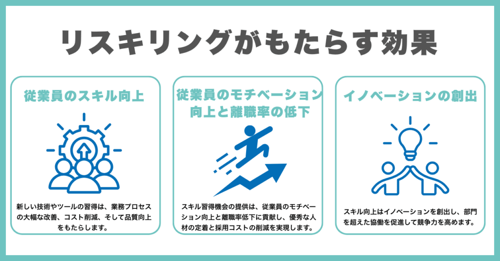 リスキリングがもたらす効果