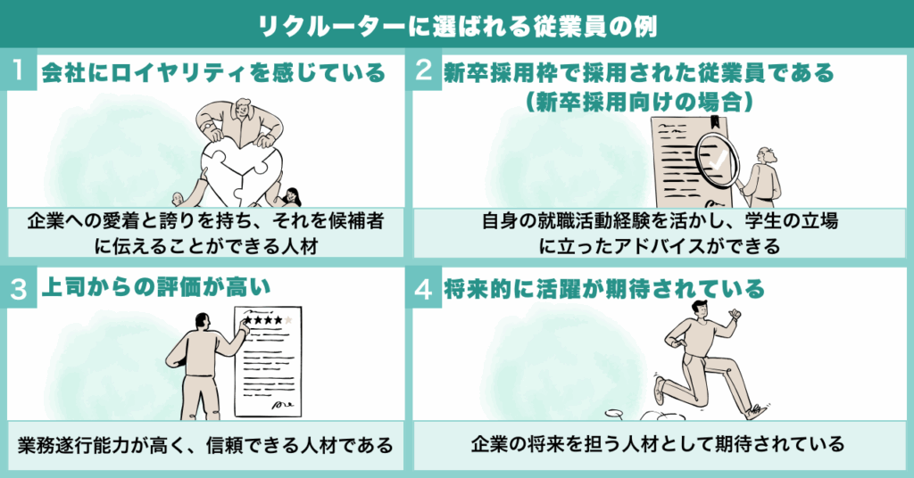 リクルーターに選ばれる従業員の例