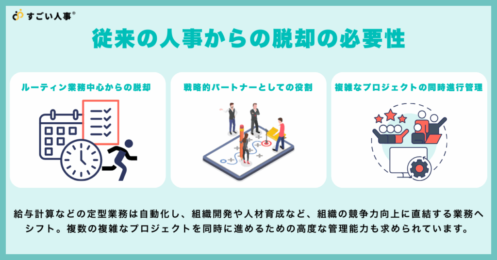 HRPMO|従来の人事からの脱却の必要性