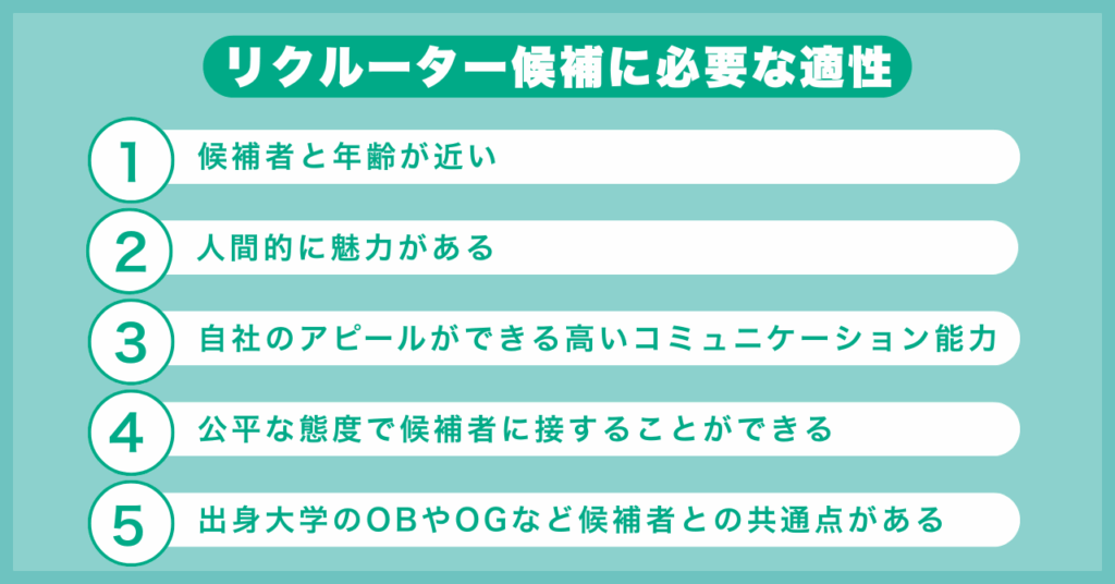 リクルーター候補に必要な適性
