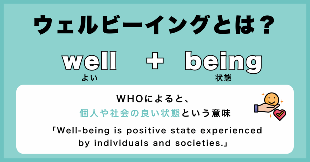 ウェルビーイング(Well-being)とは