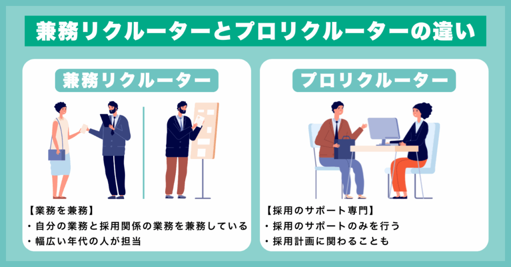 兼務リクルーターとプロリクルーターの違い