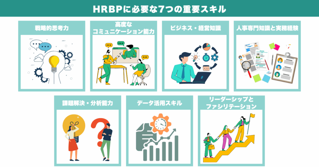 HRBPに必要な7つの重要スキル