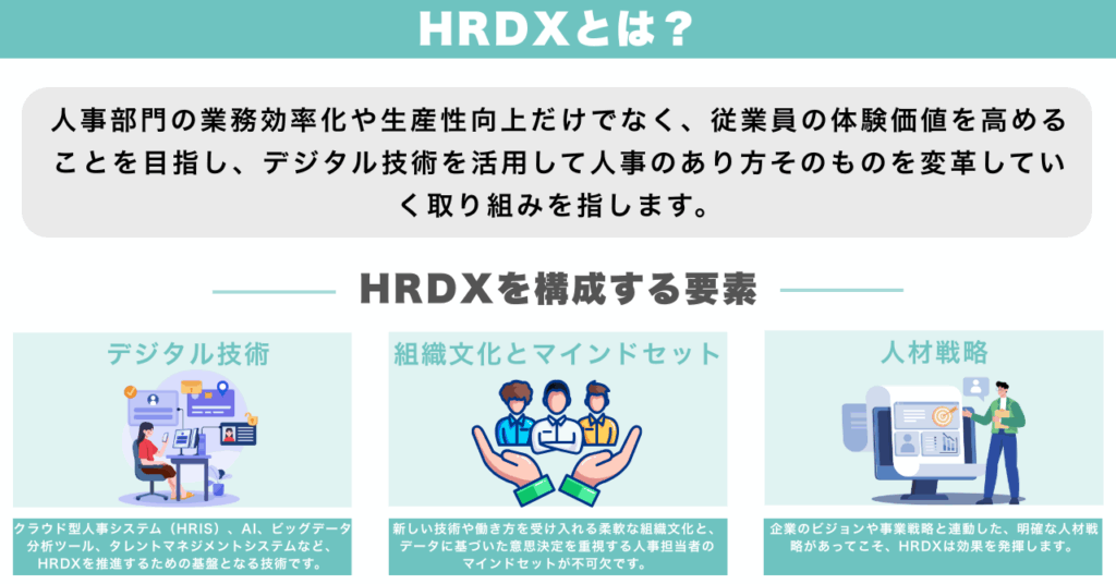 人事DX(HRDX)とは？