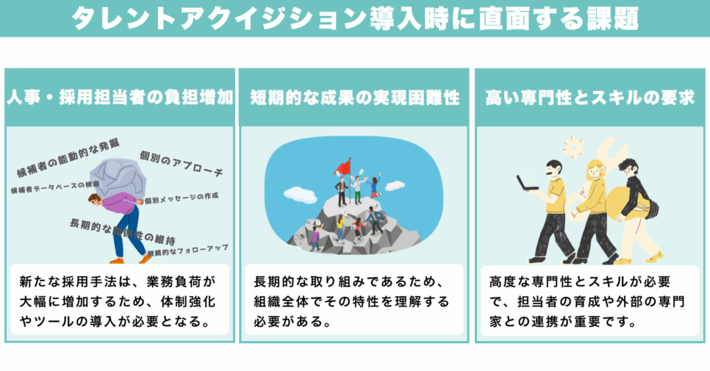 タレントアクイジション導入時に直面する課題