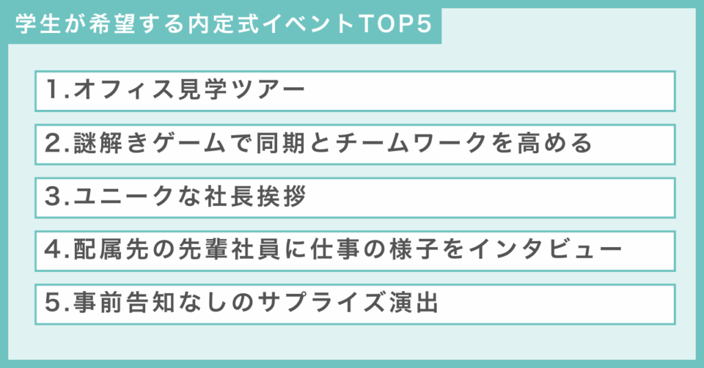 学生が希望する内定式イベントTOP5