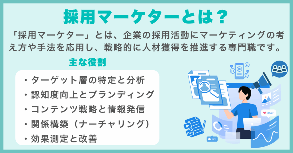 採用マーケターとは？