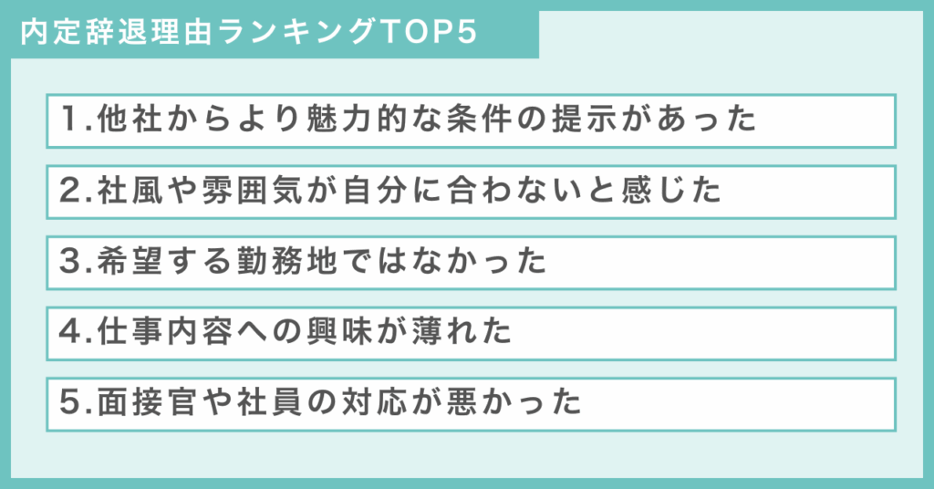 内定辞退理由ランキングTOP5