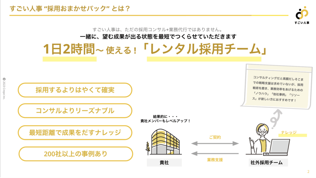RPO｜すごい人事採用おまかせパック