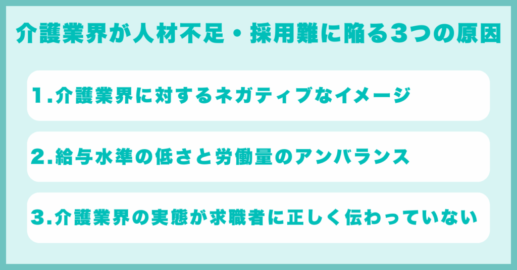 介護業界が人材不足・採用難に陥る3つの原因