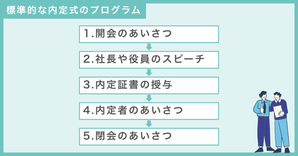 標準的な内定式のプログラム