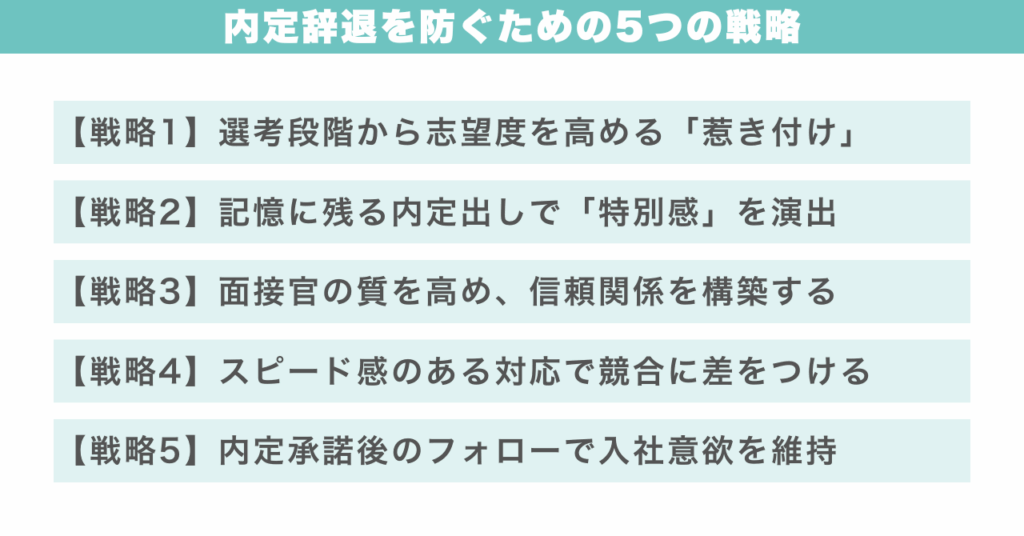 内定辞退を防ぐための5つの戦略