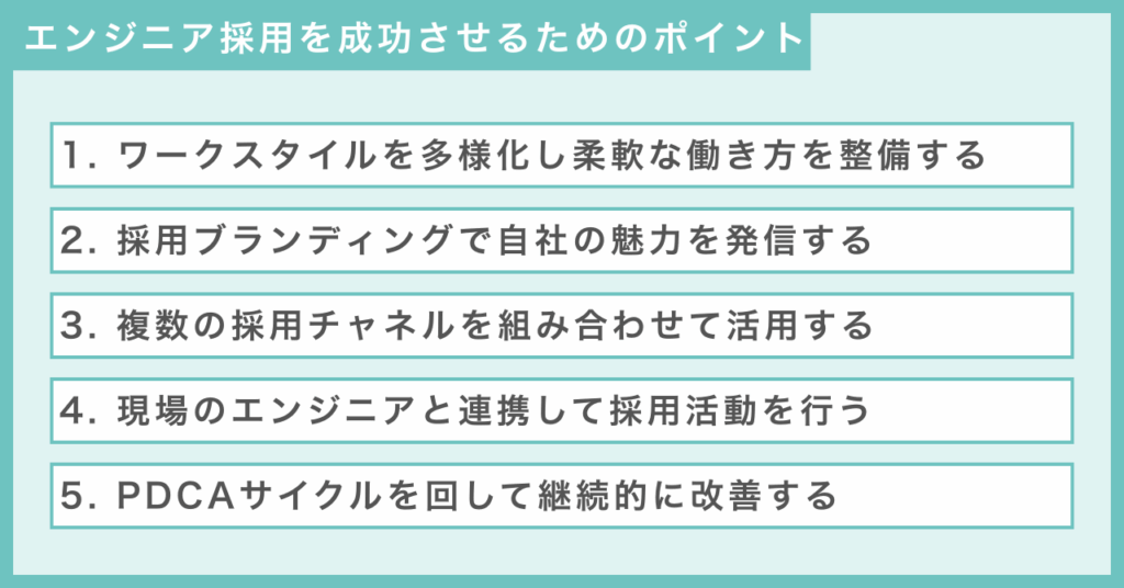 エンジニア採用を成功させるための5つのポイント