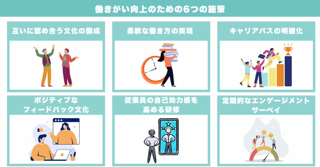 働きがい向上のための6つの施策