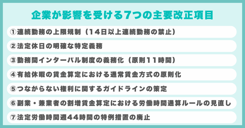 2026年労働基準法改正|主要改正項目