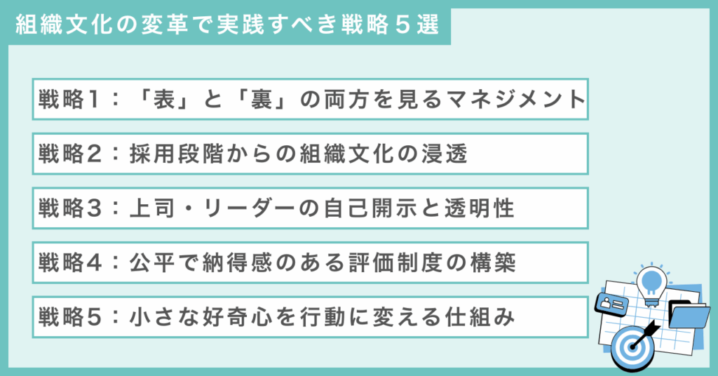組織文化の変革で実践すべき戦略5選