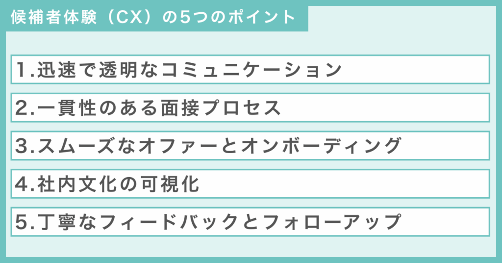 候補者体験（CX）の5つのポイント