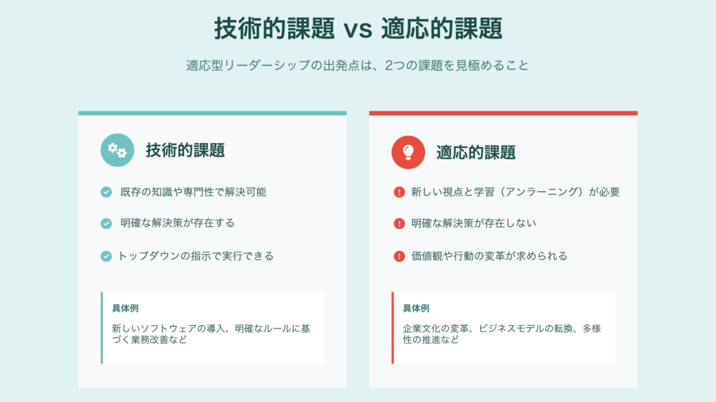 変化に強いリーダーの条件｜適応力（アダプタビリティ）を高めるためのマネジメント実践