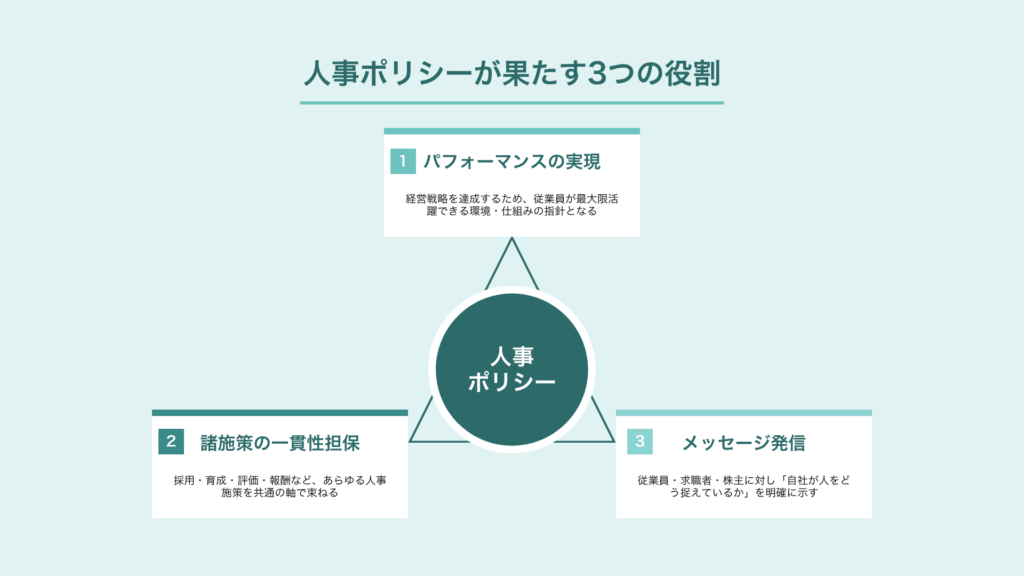 人事ポリシーが果たす3つの役割