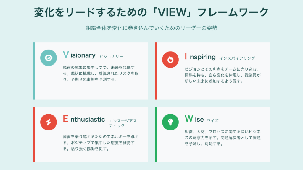 変化に強いリーダーの条件｜適応力（アダプタビリティ）を高めるためのマネジメント実践