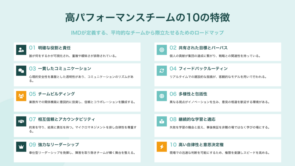 高パフォーマンスチームの「隠れた秘訣」｜AIより大切な組織文化とは何か