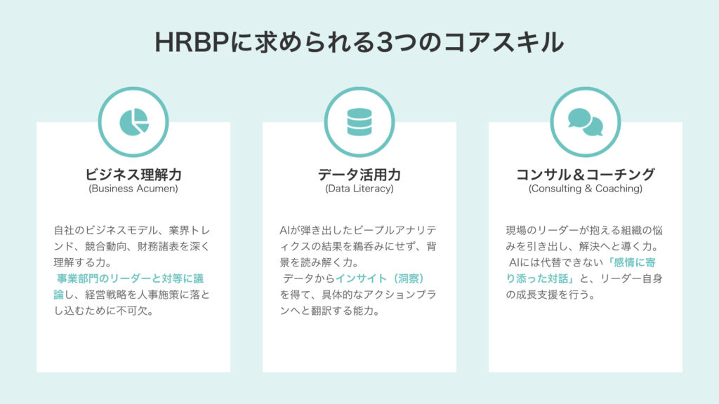 HRBPに求められる３つのコアスキル