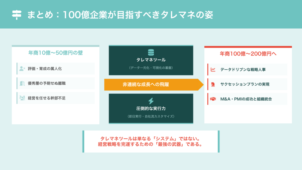 100億企業のタレントマネジメントシステムと活用法