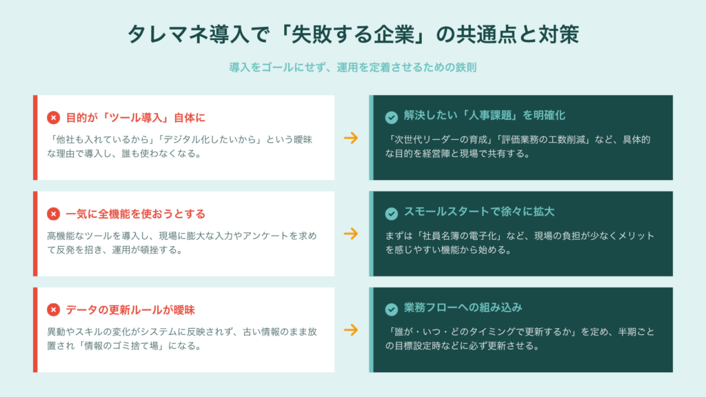タレントマネジメントシステムの活用法|100億企業の「属人化」解消事例