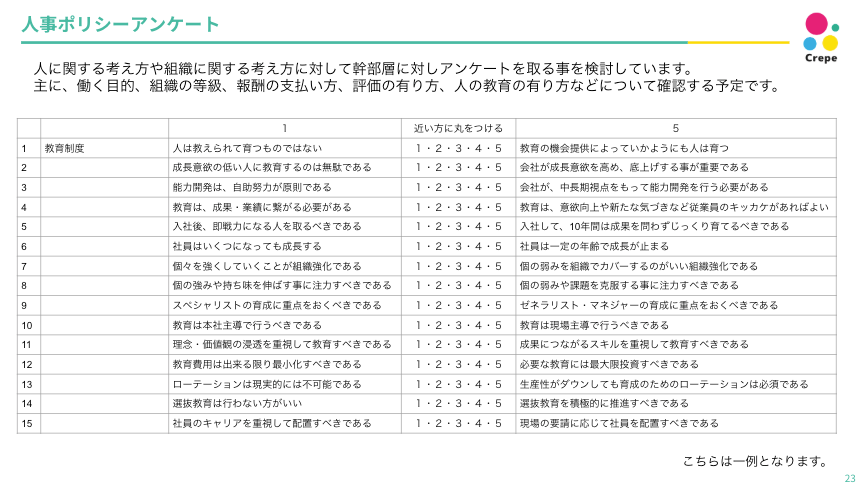 人事ポリシーアンケート