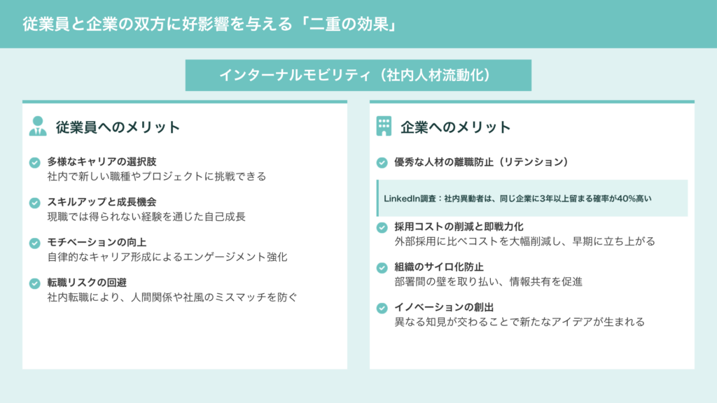 インターナルモビリティメリット