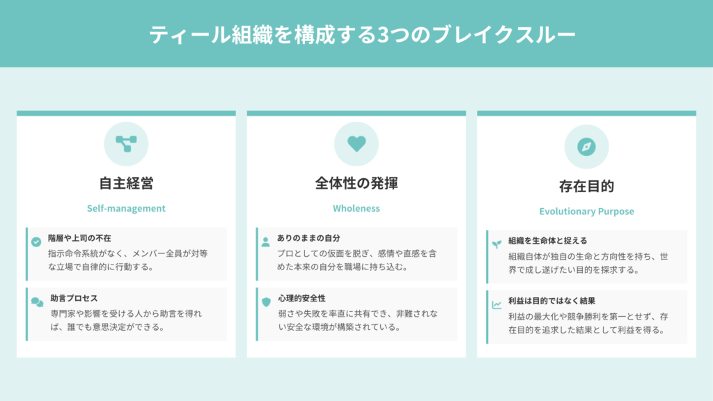 ティール組織とは？