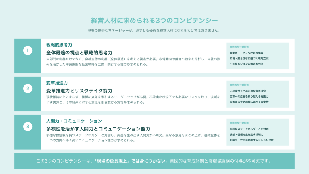 経営人材育成とは?次世代リーダーを輩出する体制構築と実践ステップを徹底解説