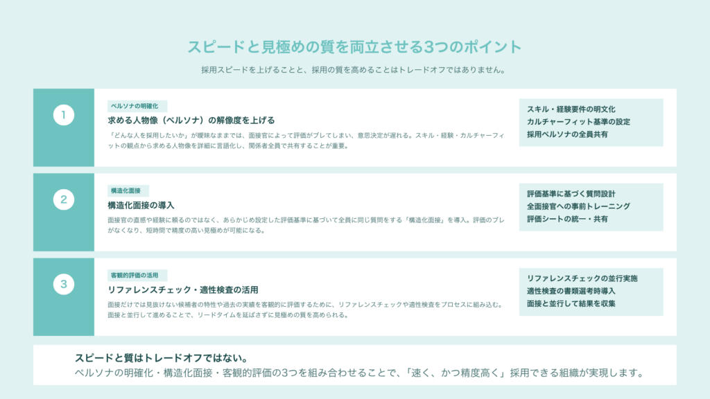 採用スピード向上と「見極めの質」を両立させるポイント