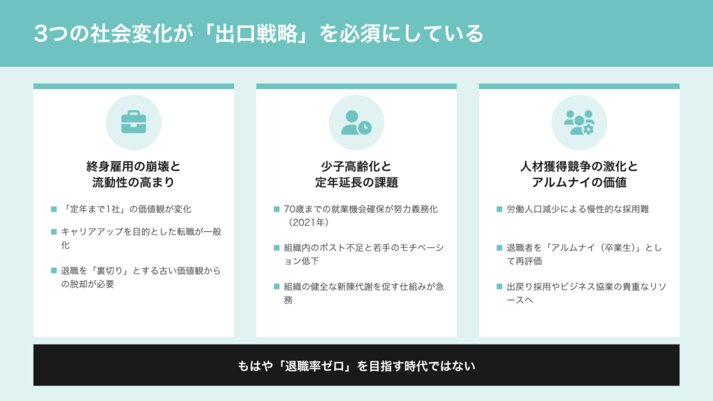 なぜ今、イグジットマネジメントが必要なのか