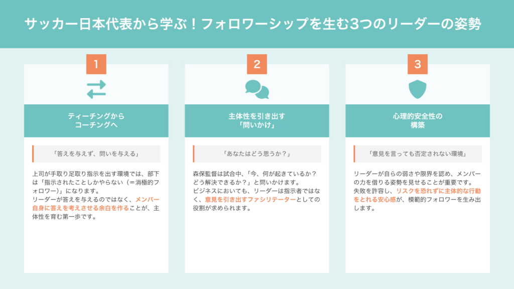 サッカー日本代表・森保一監督に学ぶフォロワーシップの極意
