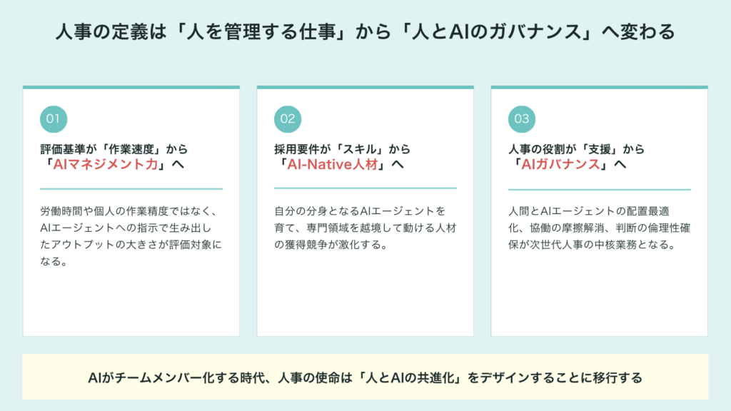 2026年以降、「人事」の定義