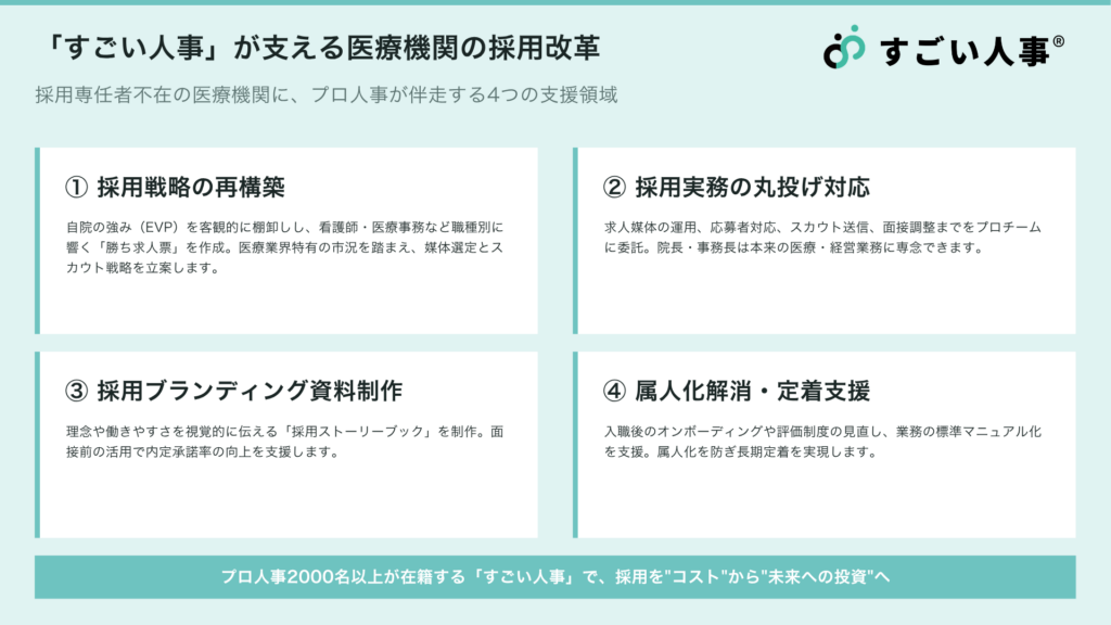 医療機関の採用改革